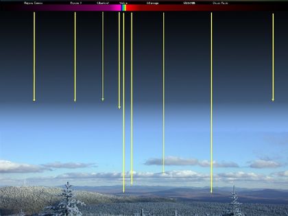 Graphique démontrant la pénétration de la lumière sur une photo d'un paysage montagneux. La barre horizontale nomme neuf rayons représentés par des barres verticales jaunes descendant à différentes longueurs vers le sol.